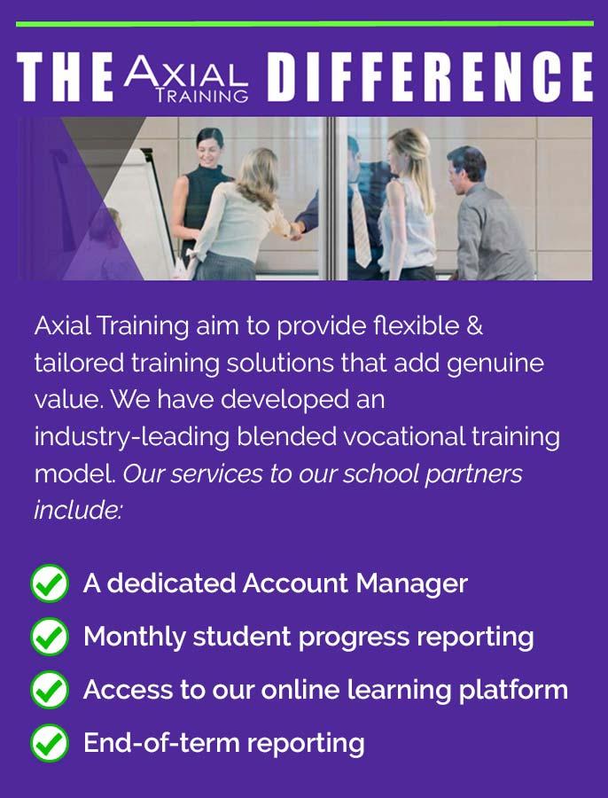 AIM Training Solutions