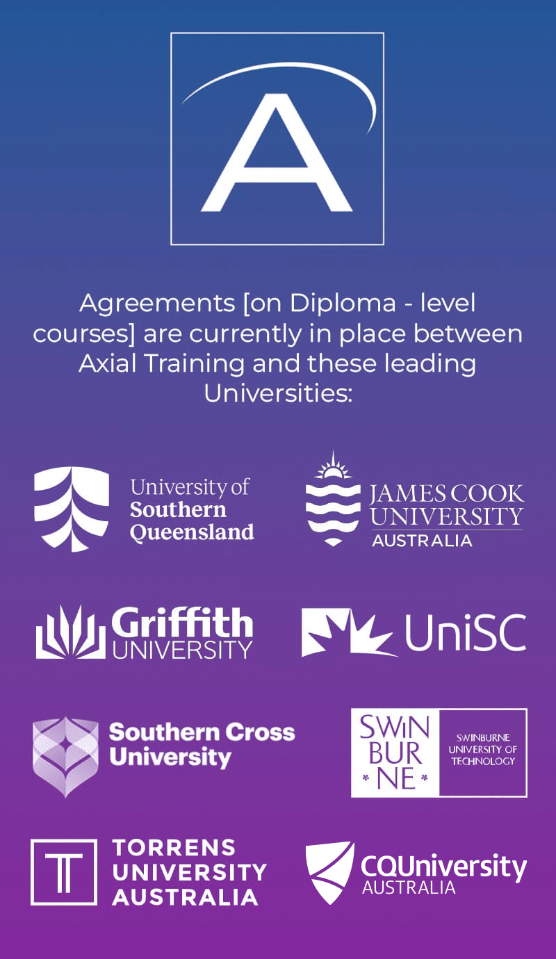 Axial partner universities